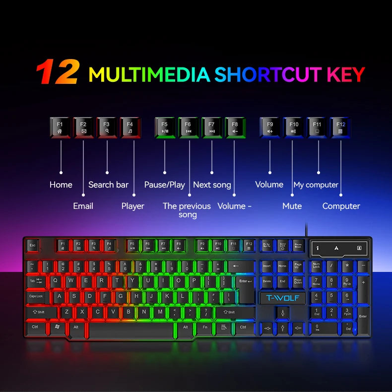 Five-piece Gaming Combo 104 Keys Keyboard 4-color Breathing Light Mouse 3.5mm Gaming Headset Gaming Speaker Anti-slip Mouse Pad