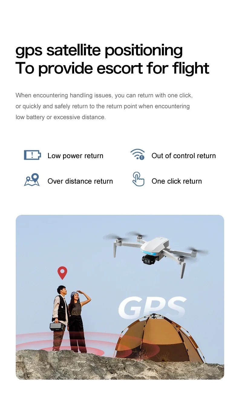 Mini Drone Professional 3-Axis Gimbal 5G WIFI GPS 8K Camera RC Drone with Screen Digital Relay Image Transmission Aerial UAV