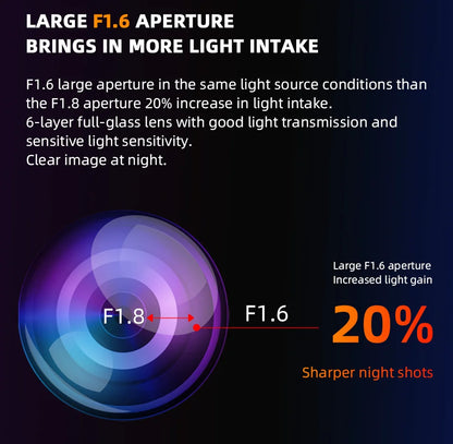 Dash Cam 4K HD Ultra Wide Angle Loop Recording Dash Cam Built-in WiFi Optional Dual Lens 24 Hours Parking Monitoring