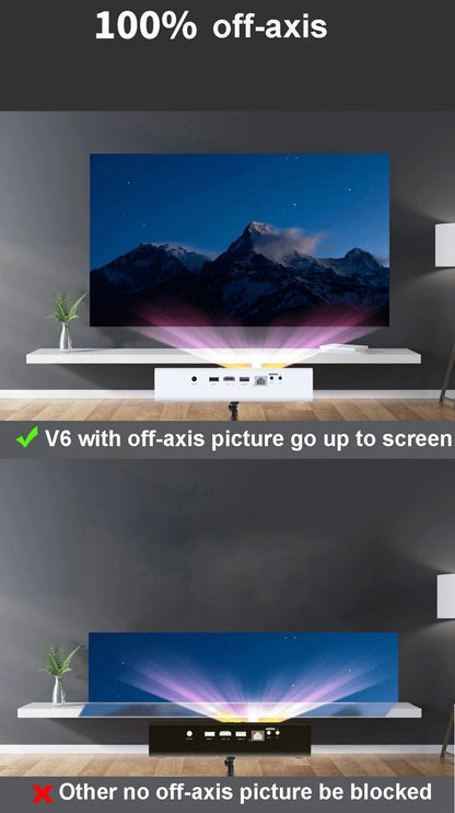 Smartldea V6 3D 4K Projector Android Wifi Daytime Proyector native 1280*800 Auto Focus Full HD 1080p portable smart game Beamer