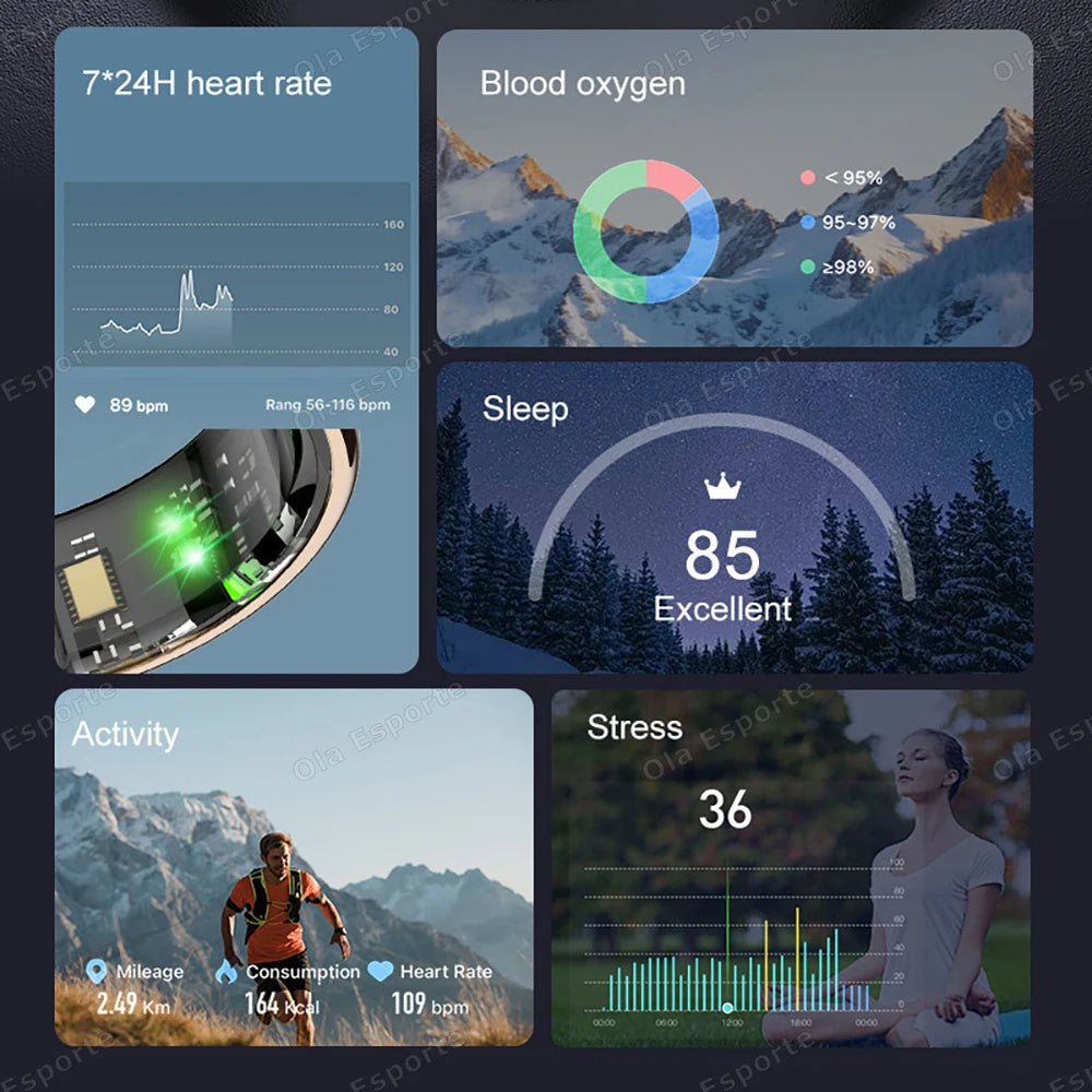 New Smart Ring Men Women Display Screen Gesture Swipe Video Smartring Waterproof Heart Rate Sleep Monitor Rings For Android IOS