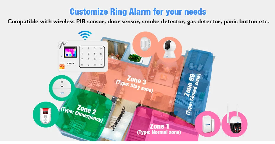 KERUI NEW 4G/WiFi Home Alarm System Tuya Smart Home Sesurity Alarm Wireless Burglary Protection PIR Motion Sensor APP Control