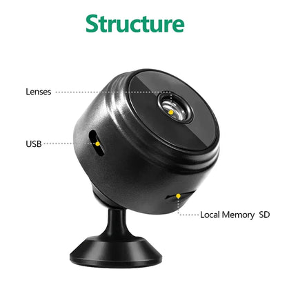 Wireless Home Safety Surveillance System with A9 HD Smart Cameras Sensor Camcorder for Web Video Monitoring Ensuring Security
