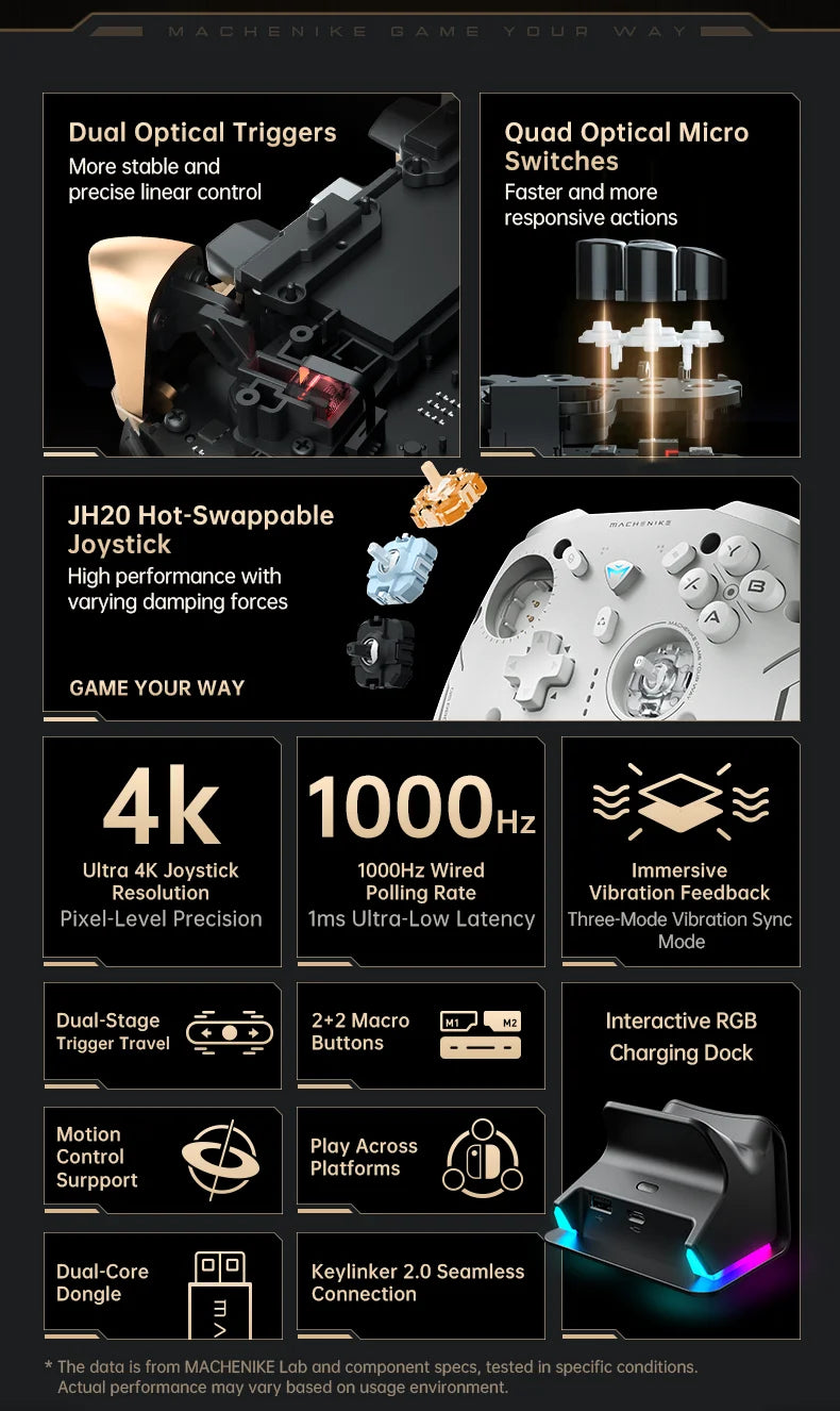 MACHENIKE G5Pro V2 Ultimate Gaming Controller Optical Trigger ABXY Button Hot-Swappable Joystick 4K Resolution For Switch PC