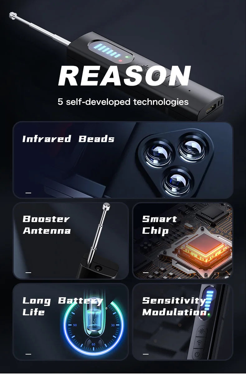 Anti Candid Camera Detector Surveillance Camera Security Alarm Anti-positioning Monitoring Infrared Scanner Hotel Smart Signal