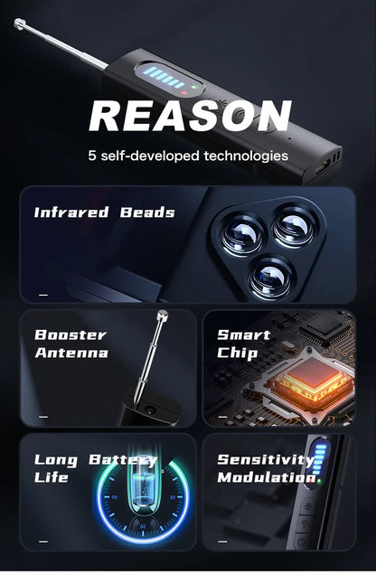 Anti Candid Camera Detector Surveillance Camera Security Alarm Anti-positioning Monitoring Infrared Scanner Hotel Smart Signal