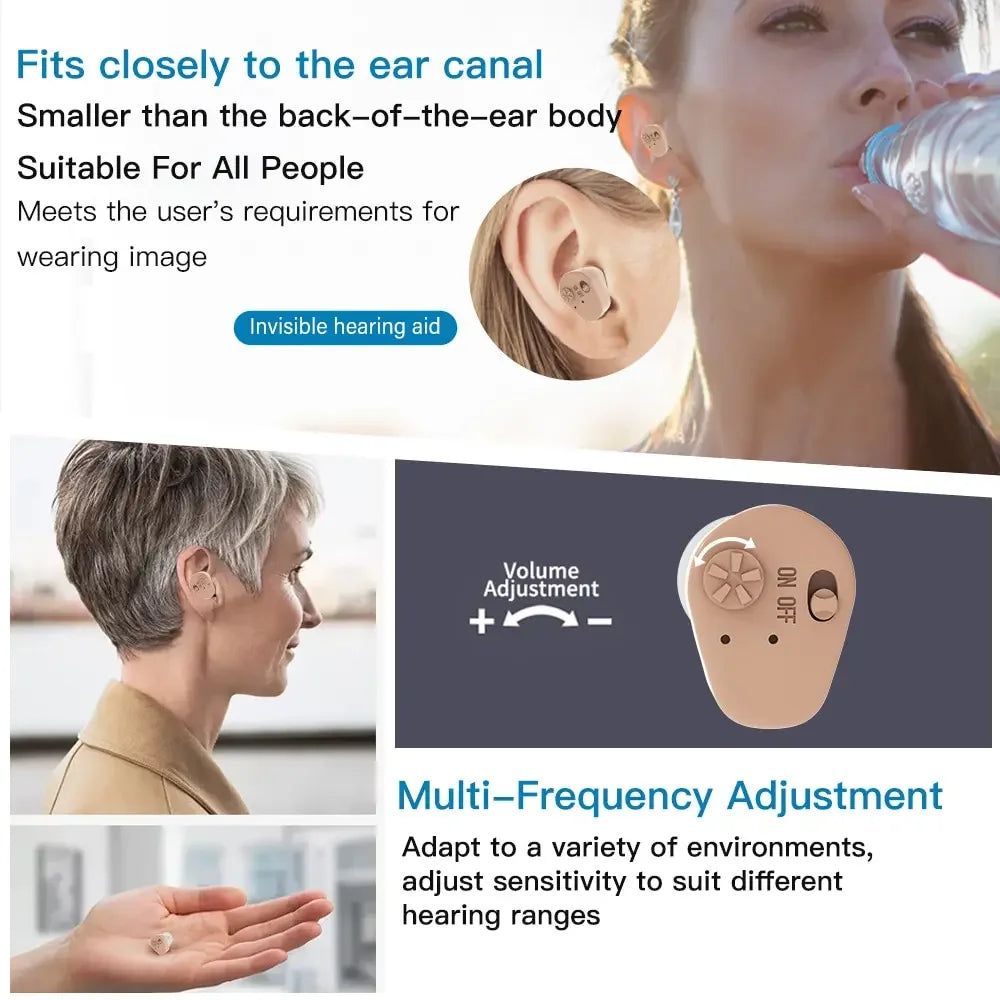 Noise-Reducing Hearing Aid Earphones Assistive Listening Earphones for the Deafness Behind Ear Adjustable Amplifier Speaker