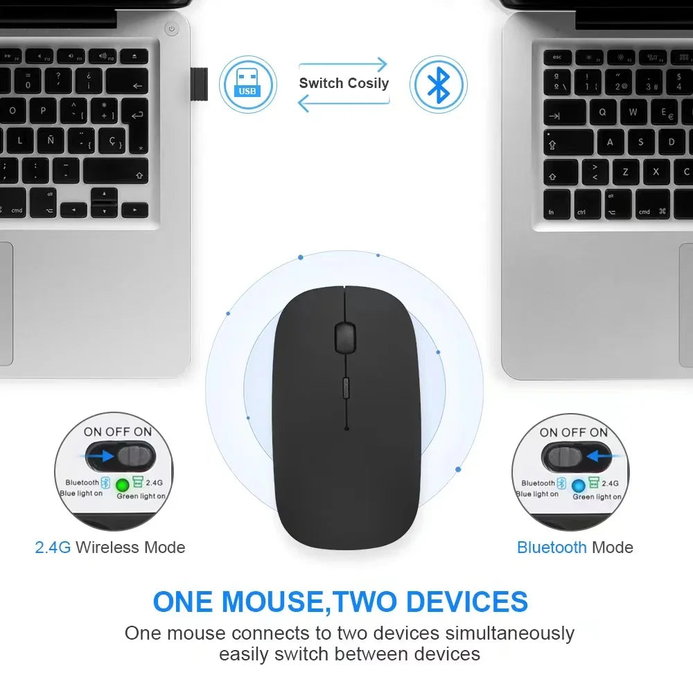 Wireless Mouse Bluetooth-Compatible Gaming Mouse (Dual Mode:BT+2.4Ghz) Ergonomic Rechargeable Mice for PC/Laptop/Macbook  ﻿
