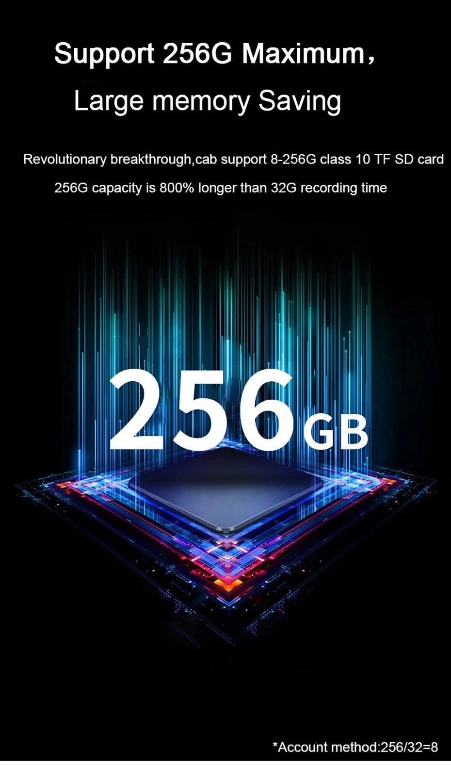 Dash Cam Front and Rear, 4K+1080P WDR Dash Camera for Cars,Built-in WiFi Car Camera with GPS Track,G-Sensor, Super Night Vision