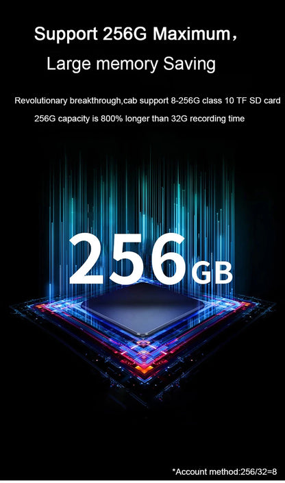 Dash Cam Front and Rear, 4K+1080P WDR Dash Camera for Cars,Built-in WiFi Car Camera with GPS Track,G-Sensor, Super Night Vision