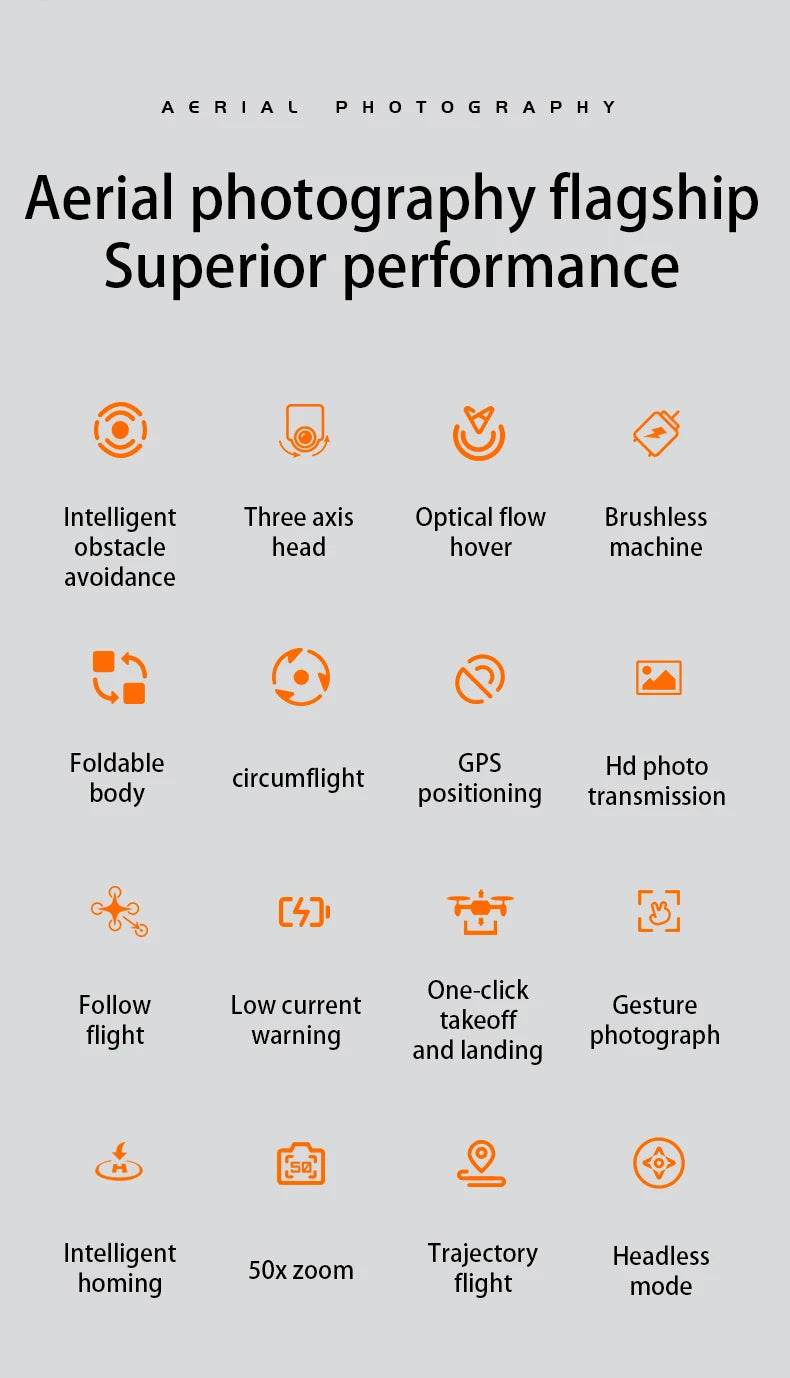 jjrc M105 3-axis Gimbal Screen Control relay version 4.5inch Remote Control Folding GPS Drone Brushless Obstacle Avoidance 8K HD