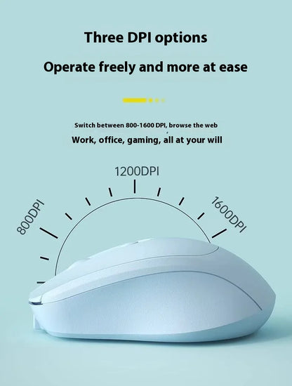 Wireless Mouse, Rechargeable, Computer Game Office Mouse, Dual-Mode Ergonomic Mouse, Portable Multi Color Mouse, Suitable for Pc