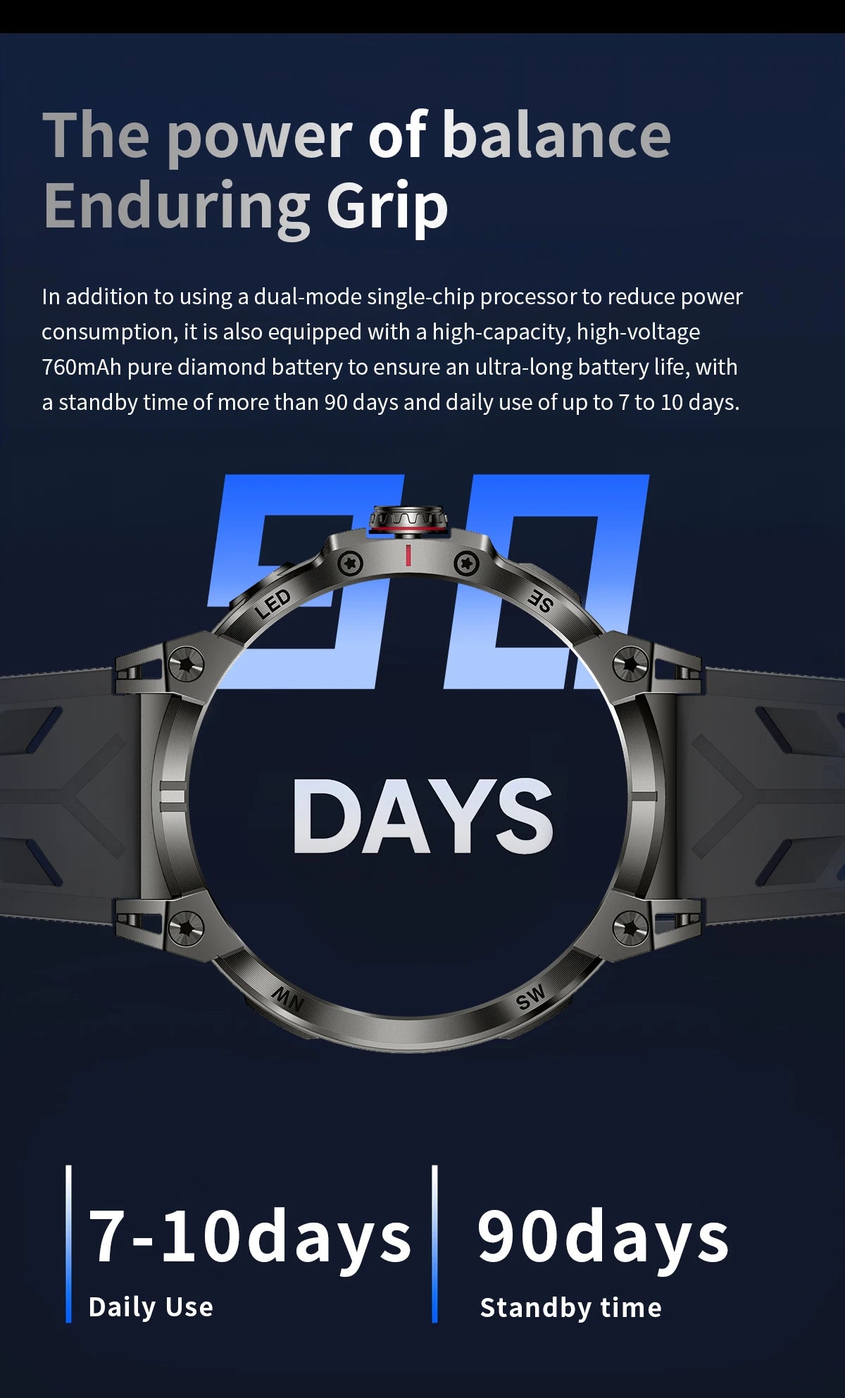 New Military Smart Watch Men 760mAh Large Battery LED Flashlight Compass 1.8"HD Screen Heart rate Waterproof BT Call Smartwatch