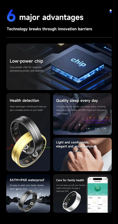 Smart Health Ring Comprehensive Monitoring Elegant Design Multi-Functional Sports Tracker IP68 Waterproof Rings for Women Men