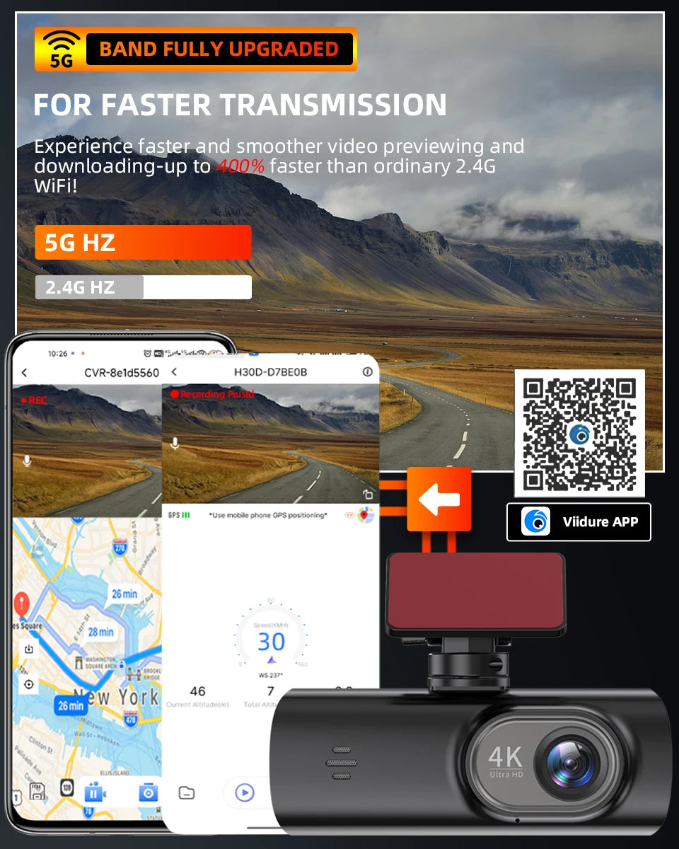 Dash Cam 4K WIFi GPS Front and Rear Night Vision Video Recorder HD 1080P Camera Auto System for car  Bicycles motorcycl summer