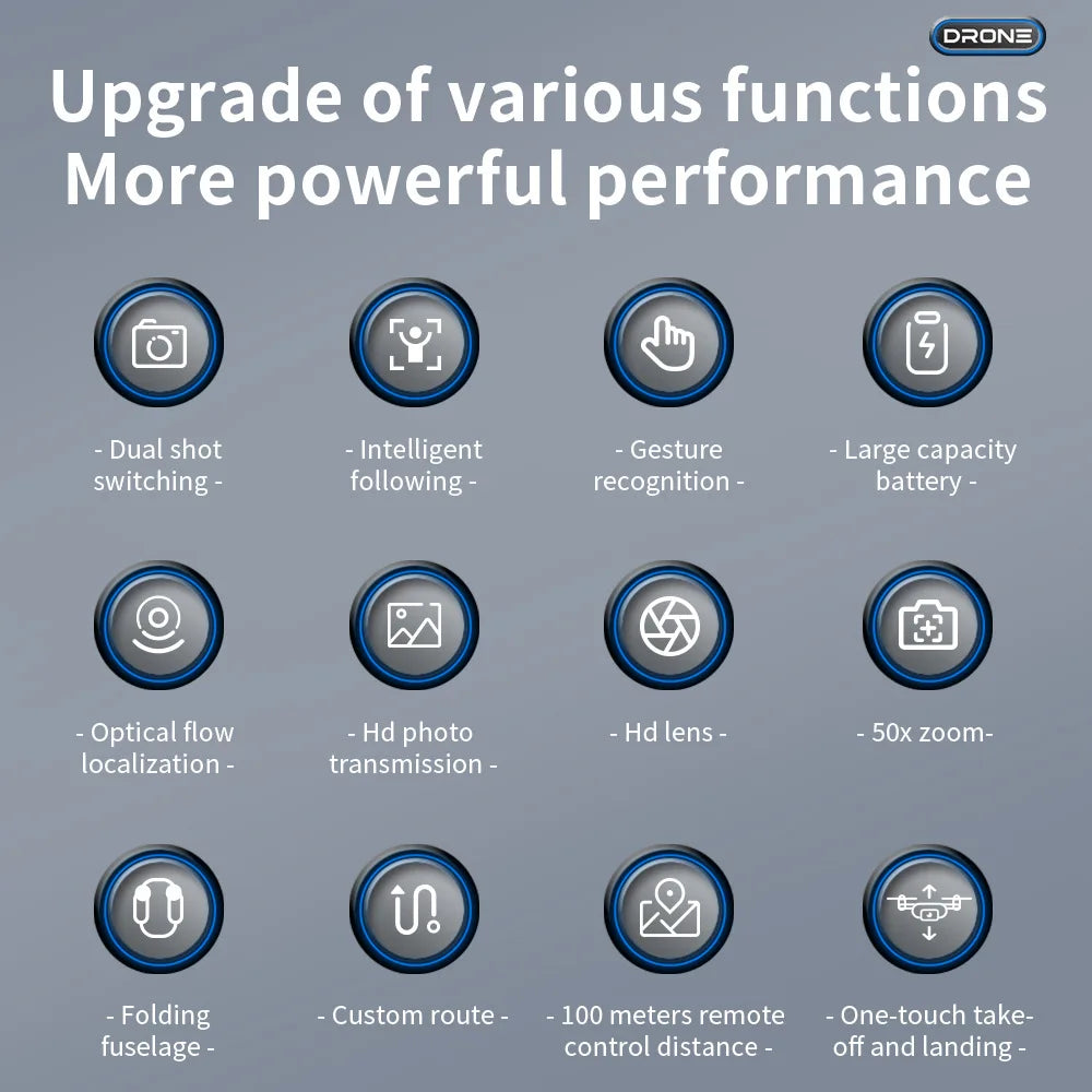 K10 MAX Drone Carbon Fibre Professional 8K HD Three Camera Obstacle Avoid Aerial Photography Optical Flow Brushless Quadrotor