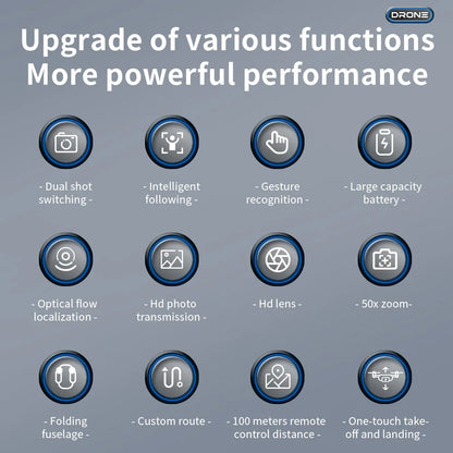 K10 MAX Drone Carbon Fibre Professional 8K HD Three Camera Obstacle Avoid Aerial Photography Optical Flow Brushless Quadrotor