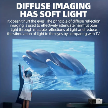 1Pc Bright 3000+ Lumen HD Mini Projector – Portable, 3D-Ready, Multi-Device Compatible, with Remote