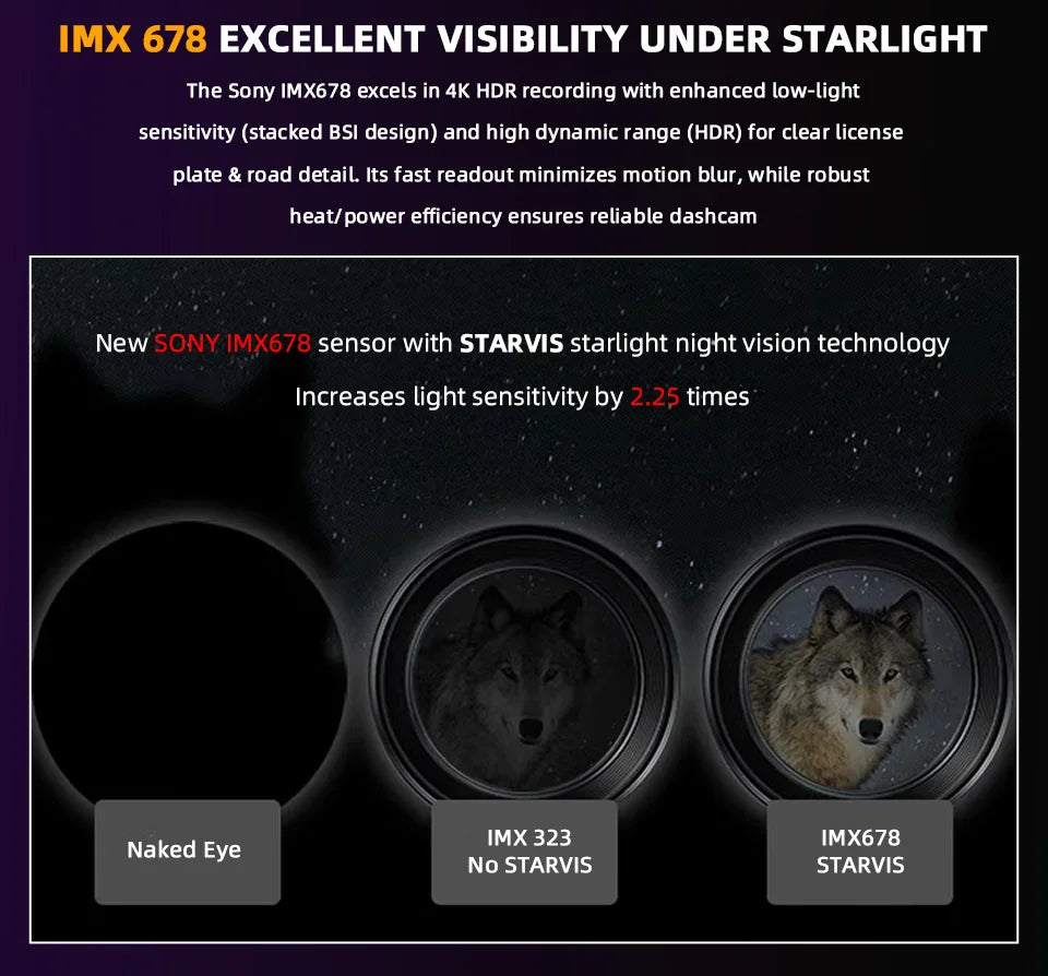 Dash Cam 4K HD Ultra Wide Angle Loop Recording Dash Cam Built-in WiFi Optional Dual Lens 24 Hours Parking Monitoring