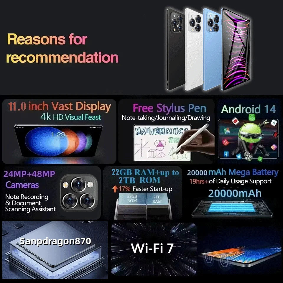 2025 New Original Global Edition Tablet Android 14 Pad 15 Pro 22GB+2TB Snapdragon 870 Tablet 5G Dual SlM Card WIFI HD 4K Mi Tab