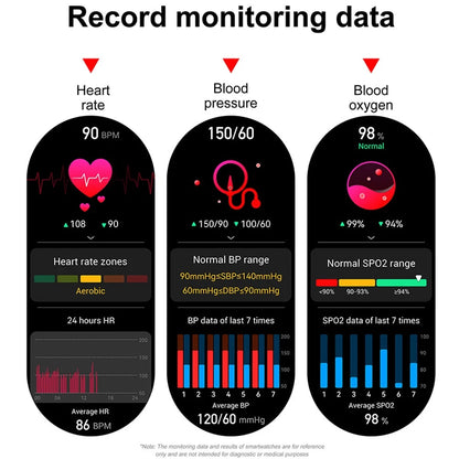 Outdoor Smart Watch with Flashlight Male Sports Fitness Waterproof Watch 24 Hours Heart Rate Monitor Bluetooth Call Smartwatch