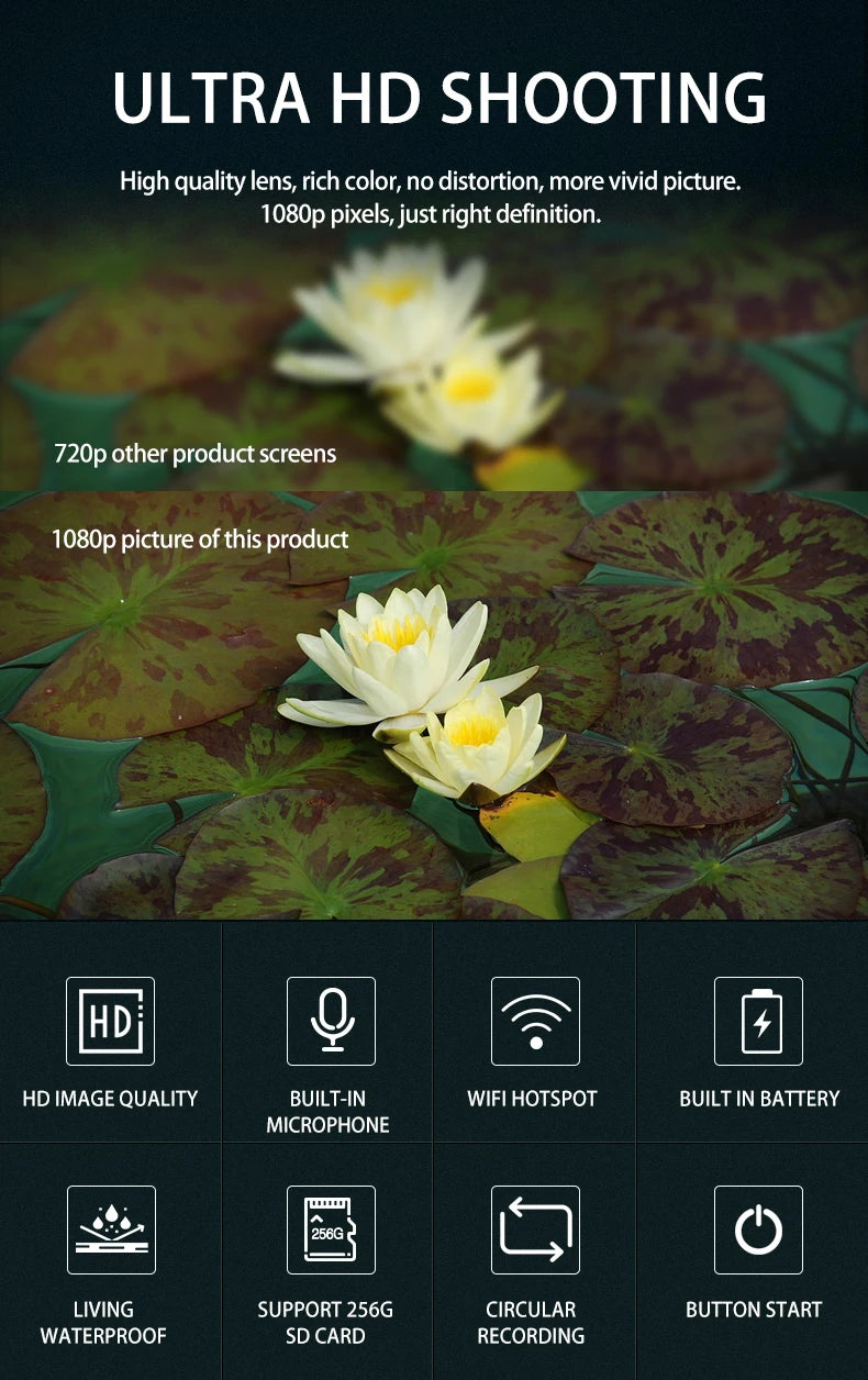 1080P HD Portable Sports Mini Camera with Hotspot WiFi Waterproof Camera, Motorcycle and Bike Camera Anti Shake Outdoor Sports