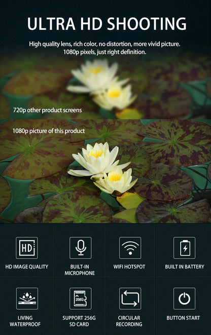 1080P HD Portable Sports Mini Camera with Hotspot WiFi Waterproof Camera, Motorcycle and Bike Camera Anti Shake Outdoor Sports