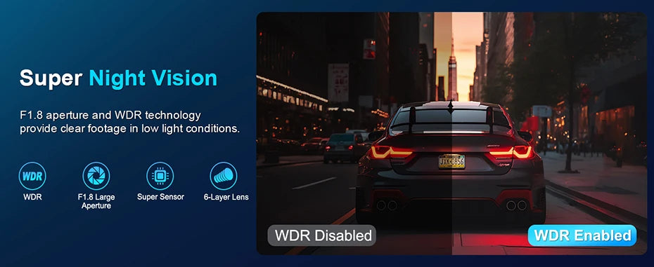 Dash Cam Front and Rear, 4K+1080P WDR Dash Camera for Cars,Built-in WiFi Car Camera with GPS Track,G-Sensor, Super Night Vision