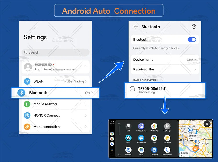 Dash Cam 5K Front Rear Car Camera Wireless CarPlay & Android Auto  WiFi GPS 11.3" Touch Screen GPS Navigation Night Vision DVR