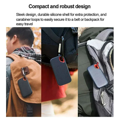 E61 External 1TB SSD Portable Solid State Drive 2TB High-Speed Hard Disk USB 3.1 Storage Device For SanDisk Laptops/Mac/Phone