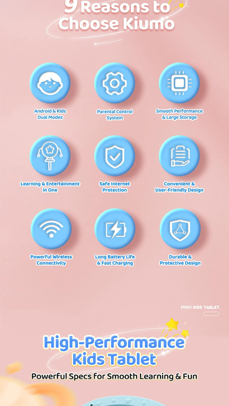 2025 New Kid's Tablet Android 14 7.1 HD Screen 1280*600 IPS 4GB+128GB Memory 3200mAh GPS Satellite Positioning Tablet Boys Girls