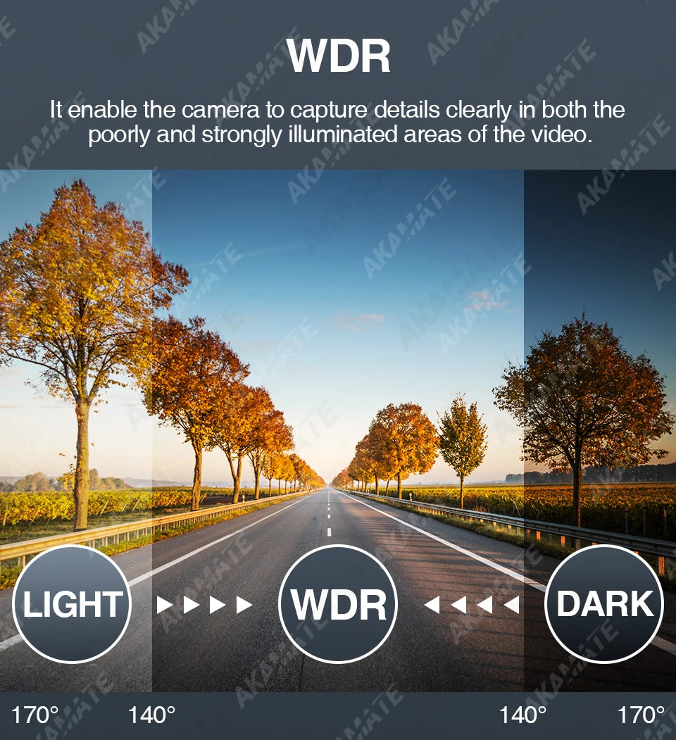 Dash Cam ADAS Car Electronic Dog USB AR Dash Cam Full HD 720P For Android Car Radio Camera Recorder DVR Dashcam Camcorder