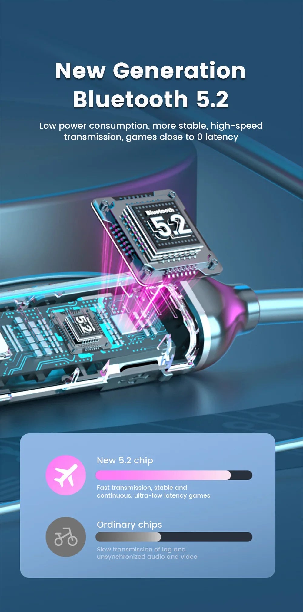 Wireless Earphones 5.3 Neckband Headphones Gaming LED Display Stereo Sports Headset Halter Waterproof Magnetic Earbuds