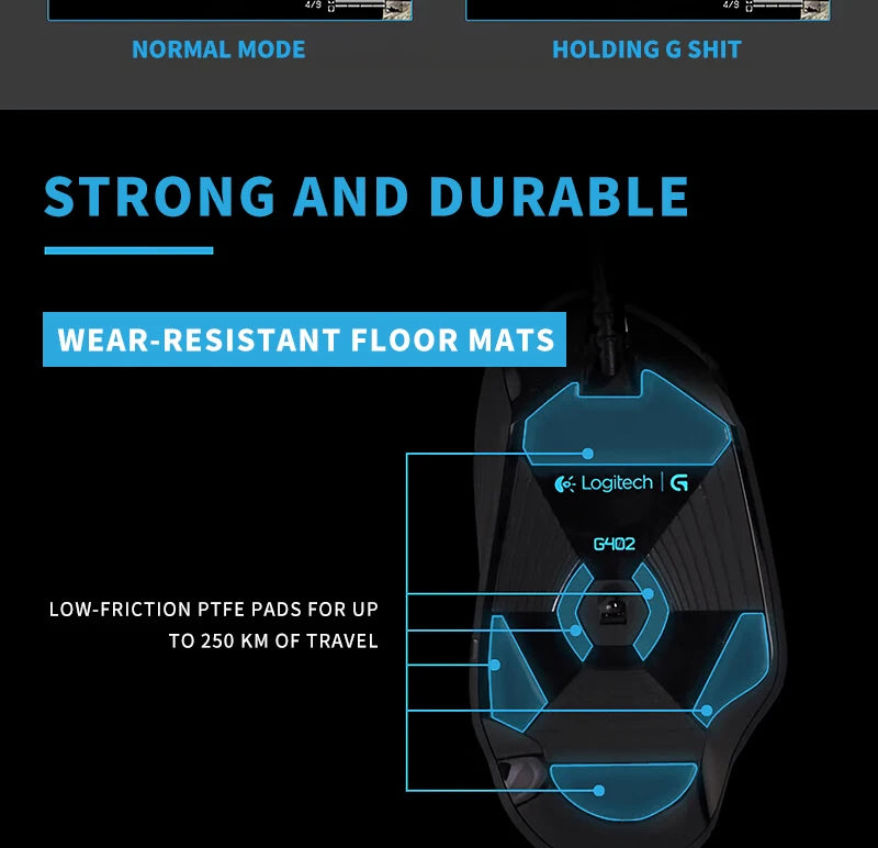 Logitech (G) G402 gaming mouse wired mouse e-sports mechanical macro programming mouse CSGO eating chicken computer competitive