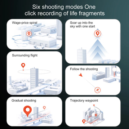 S155 MAX GPS Drone Professional 4K Camera 7.2-inch Touch Screen 3-Axis Gimbal EIS Relay Aircraft Obstacle Avoidance Dron Toy