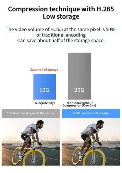 4K Mini Sport DV Action Sport Camera Flashlight Helmet Full HD 1080P Video Ideal Bodycam for Bike, Cycle, Motorcycle Camcorder