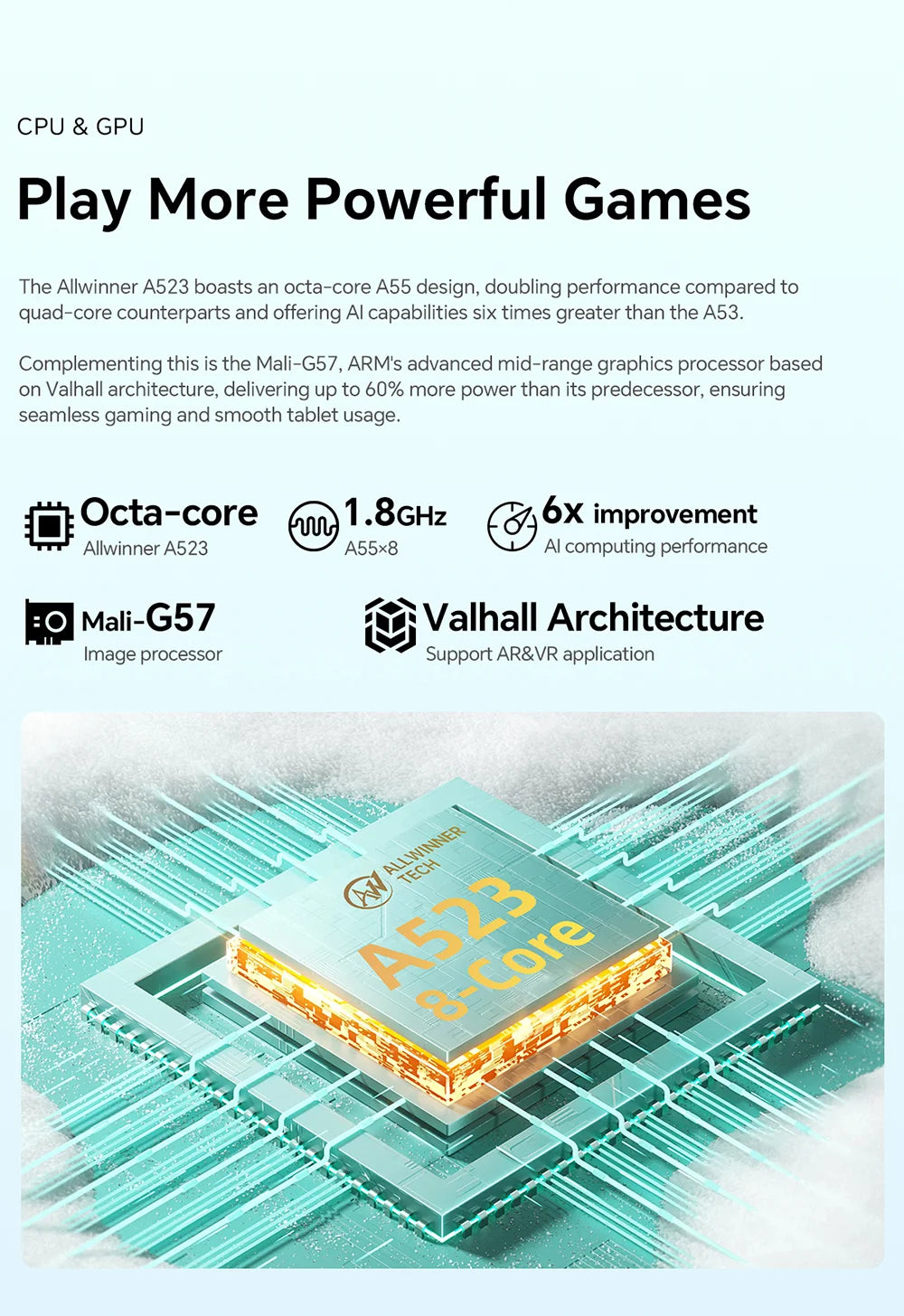 Teclast P30 Tablet  Allwinner  1.6GHz/ 4GBRAM/64GB ROM/10.1inch 1280×800iPS/WIFI/6000mAh/Type-C/5MP+2MP Camera/Android 14)