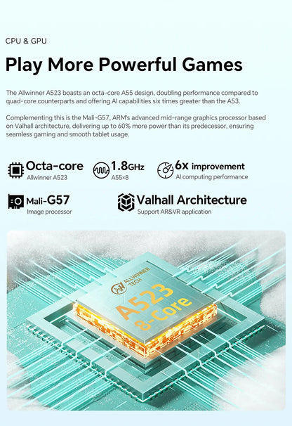 Teclast P30 Tablet  Allwinner  1.6GHz/ 4GBRAM/64GB ROM/10.1inch 1280×800iPS/WIFI/6000mAh/Type-C/5MP+2MP Camera/Android 14)