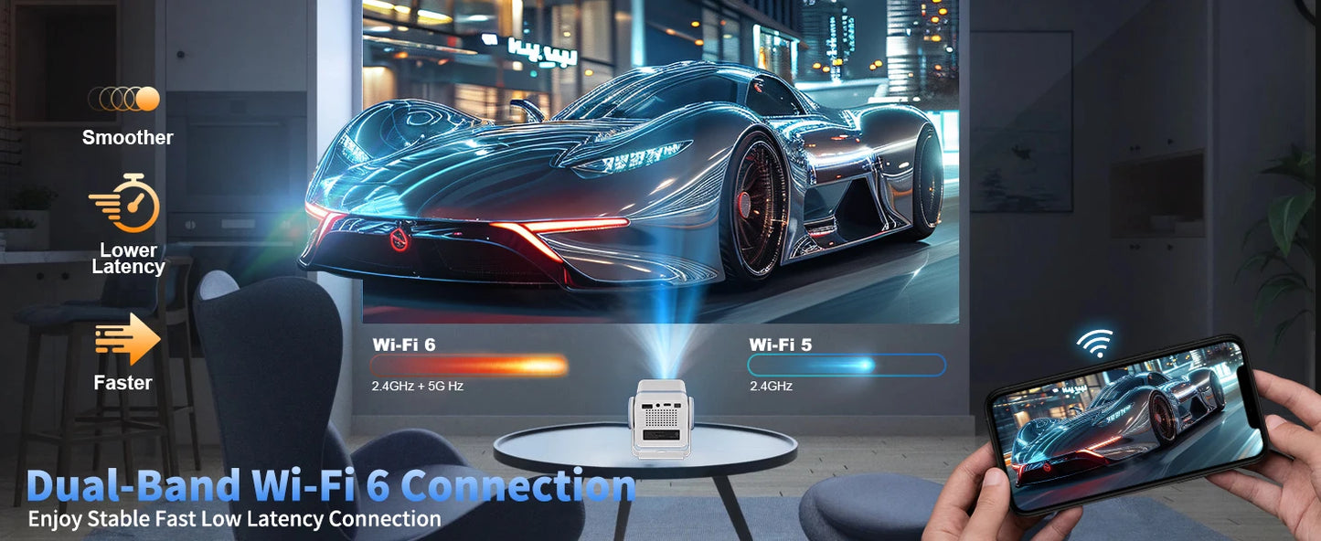 DESS Mini Projector Outdoor Portable Powered By Power Bank 4K Decoding Native 720P WiFi 6 BT 5.0 180°Rotatable Movie Projector