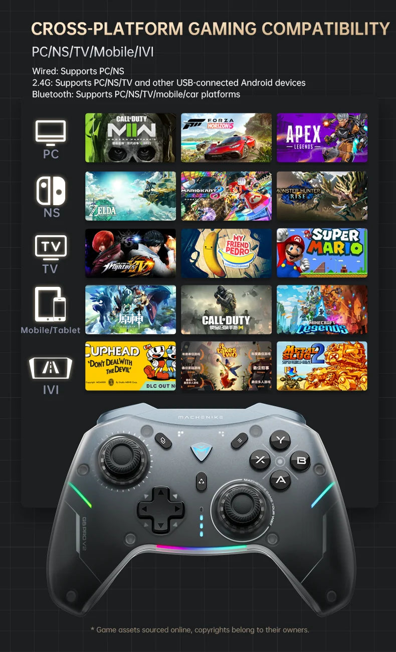 MACHENIKE G5Pro V2 Ultimate Gaming Controller Optical Trigger ABXY Button Hot-Swappable Joystick 4K Resolution For Switch PC