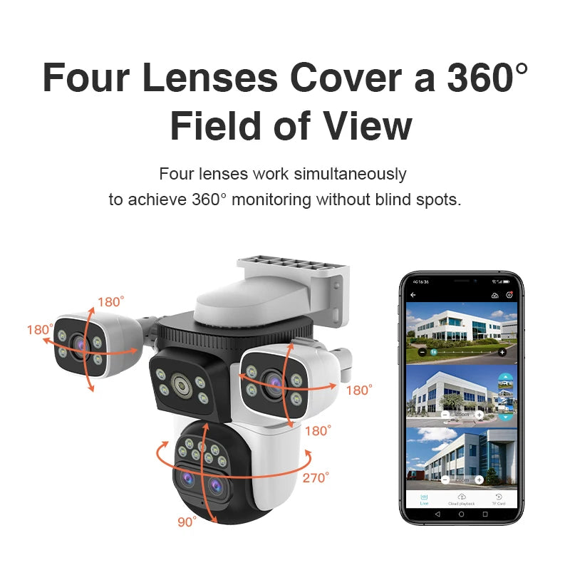 Four Lens WiFi Security Camera 20MP Four Screens Outdoor 10X Optical Zoom Human Auto Tracking Waterproof Multi-Camera System