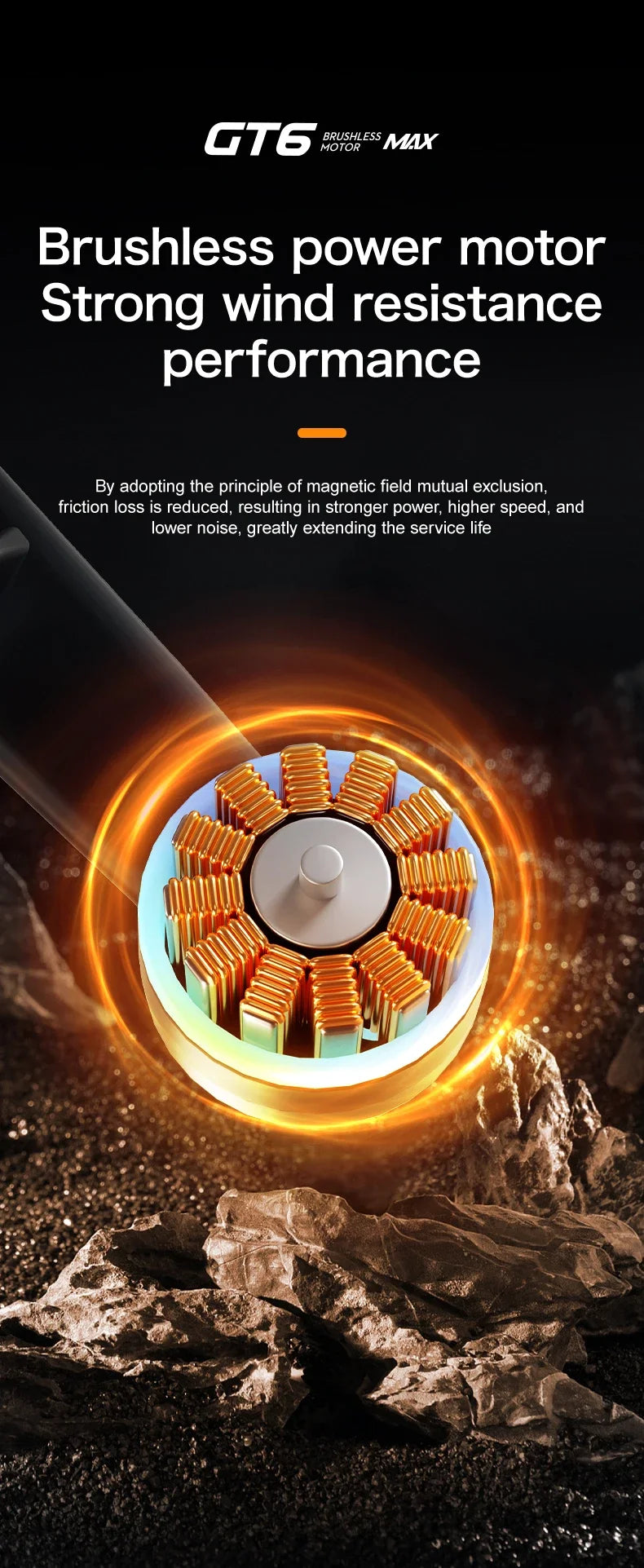 GT6 Max drone screen remote control GPS positioning high-definition aerial photography brushless motor flight play