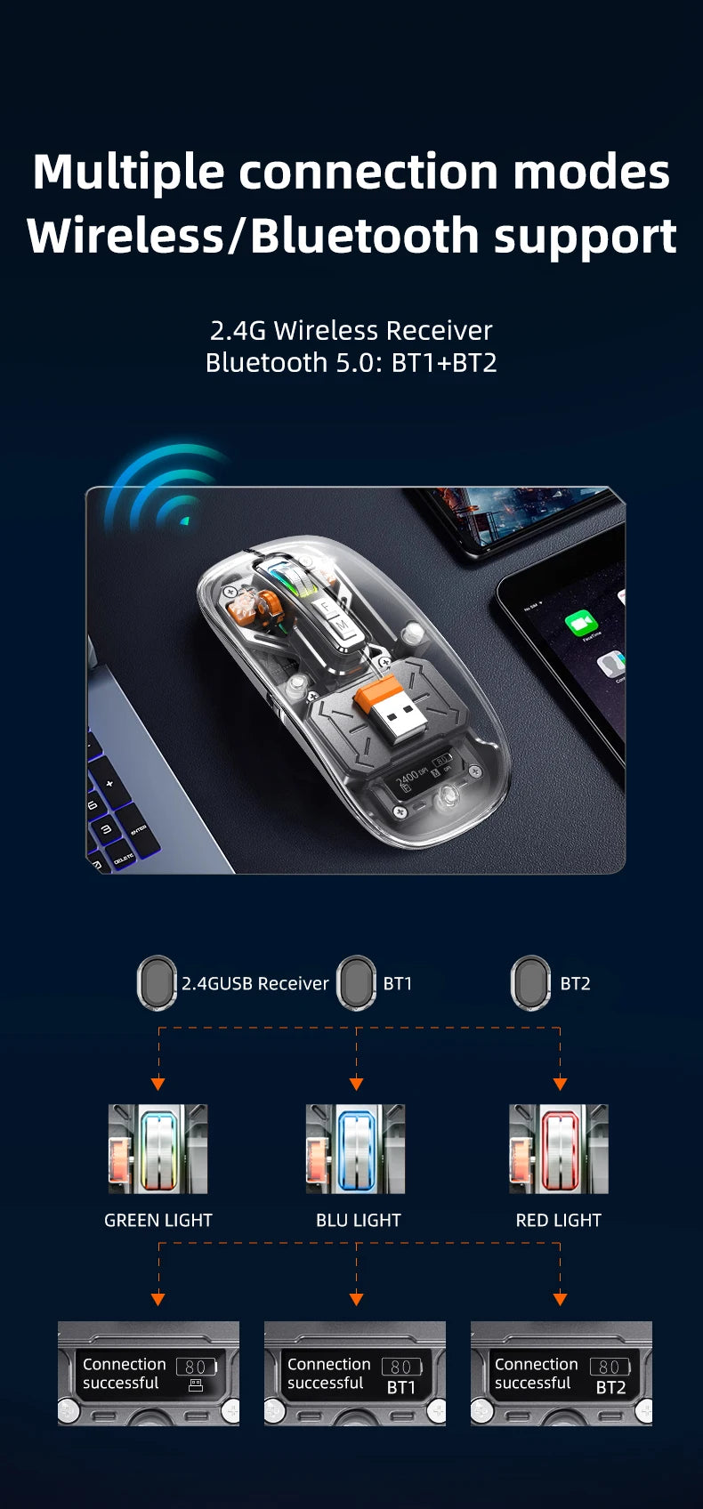 Full of technological sense! Translucent wireless mouse with multi-mode connection and metal roller.