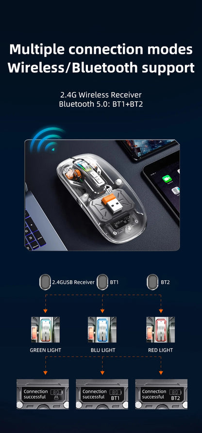 Full of technological sense! Translucent wireless mouse with multi-mode connection and metal roller.