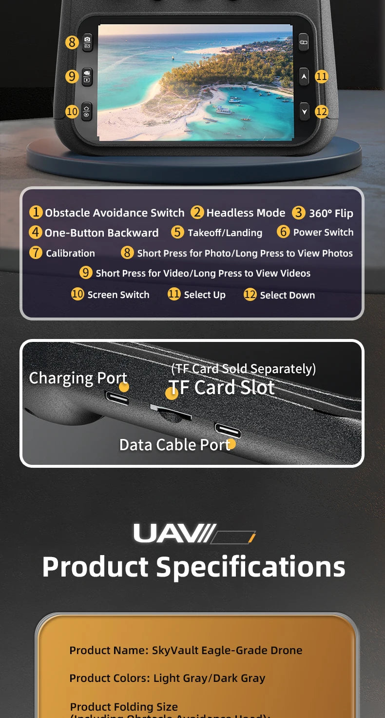 JJRC X28 Pro GPS Drone 4K Professional HD Dual Camera With Screen 5G WIFI 360° Obstacle Avoidance Brushless Rc Quadcopter Drone