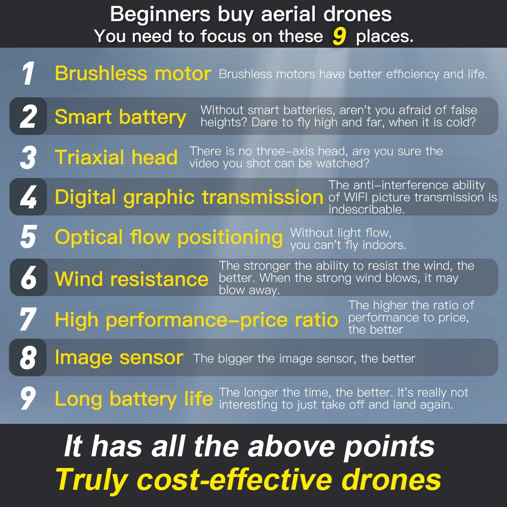 K11 Tubro Professional Drone With 8K Camera 3-Axis Gimbal Obstacle Avoidance Touch Screen FPV Drone Brushless GPS RC Quadcopter