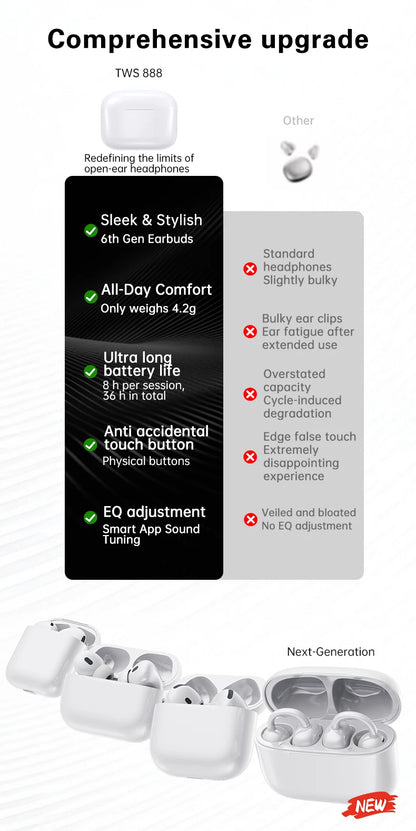 Ear Clip Earbuds 6th Gen Bluetooth 6.0 Headphones Surround Sound Earphone Touch Control Wireless Headset Noise Reduction HD Call