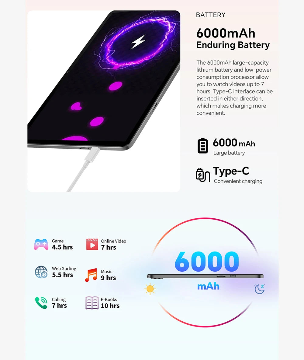 Teclast P30T Android 14 Tablet, 10.1 Inch 1280X800, 10Gb Ram (4Gb+6Gb Expansion), 128Gb Rom(Support Tf 1Tb)