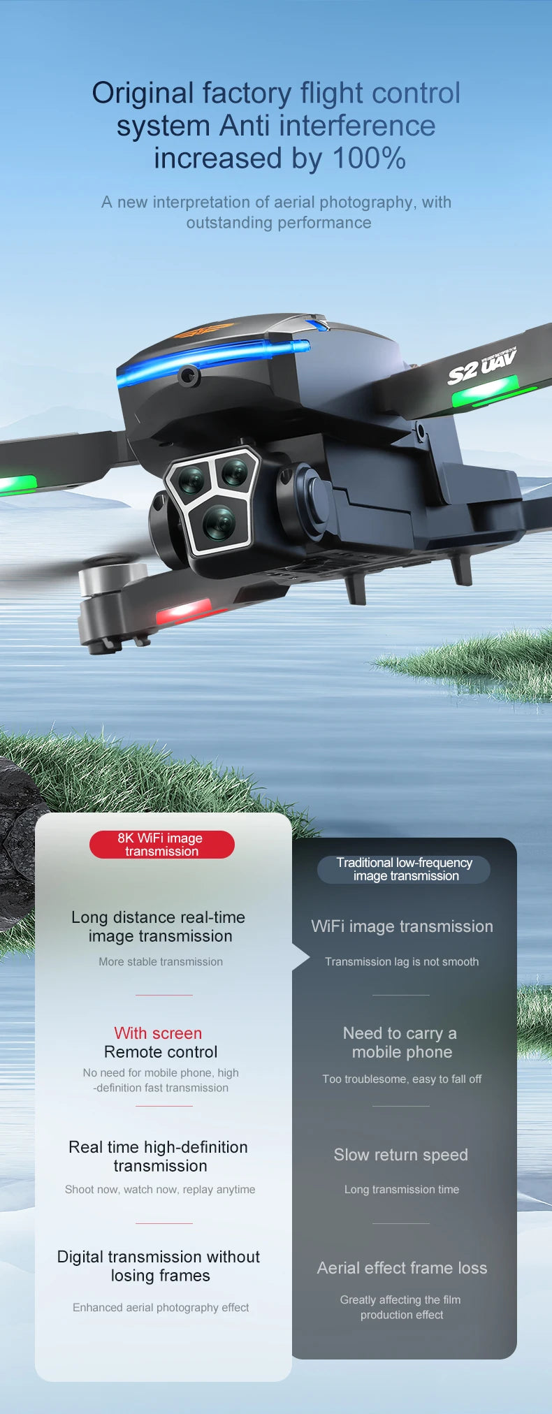 S2 Drone 8k Professional Hd Dual Camera Obstacle Avoidance Foldable Quadcopter Drone With Screen Remote Control New