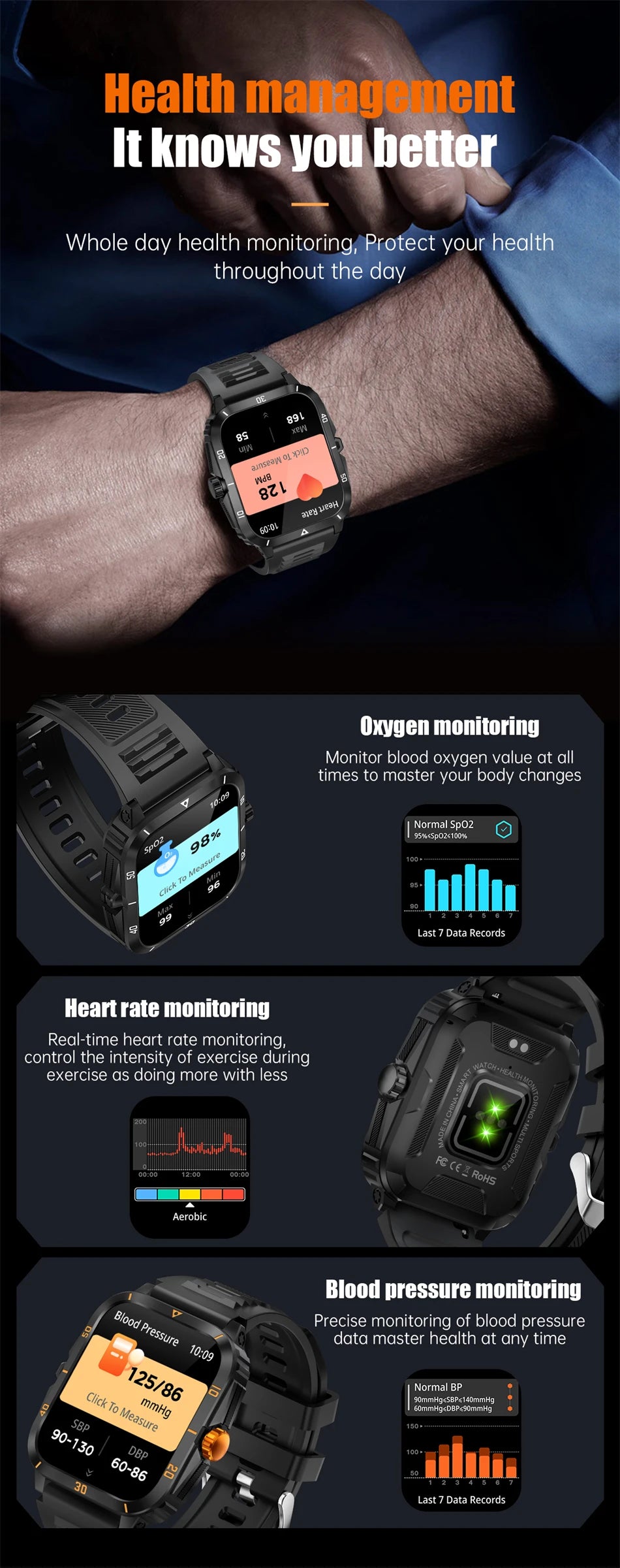 3ATM Waterproof Smartwatch Men 1.96 Inch HD Screen GPS Sports Fitness Tracker Health Monitoring Bluetooth Call Sport Smart Watch
